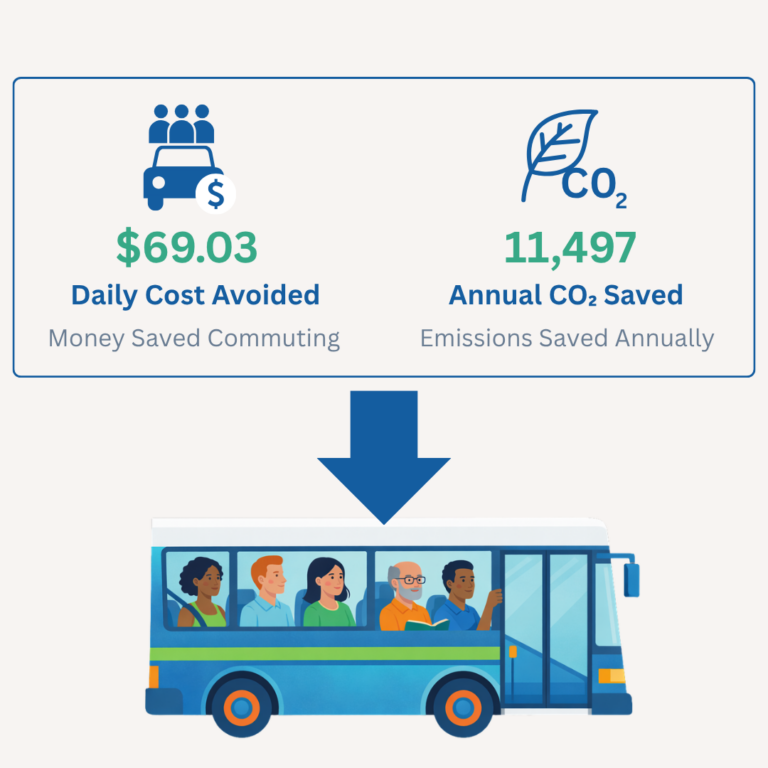 Onecommute Enterprise Commuter Management — Home of OneCommute - Home of OneCommute